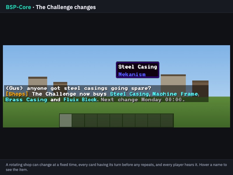 challenge chat
