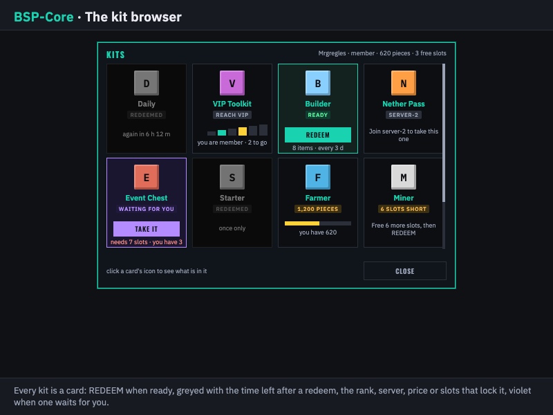 kits browser