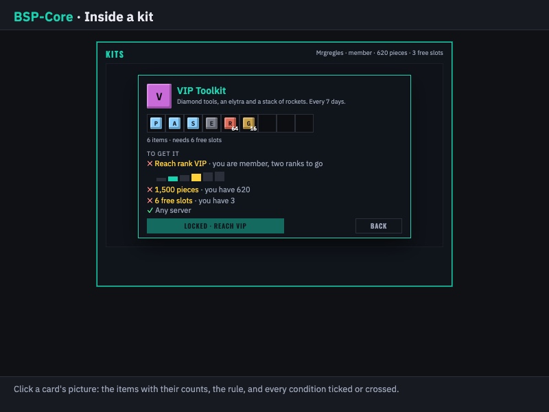 kits card