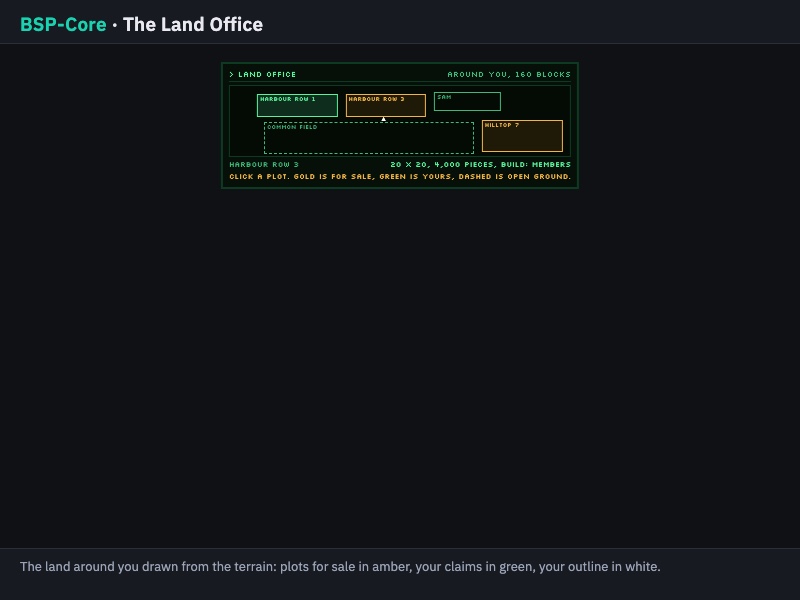 land office