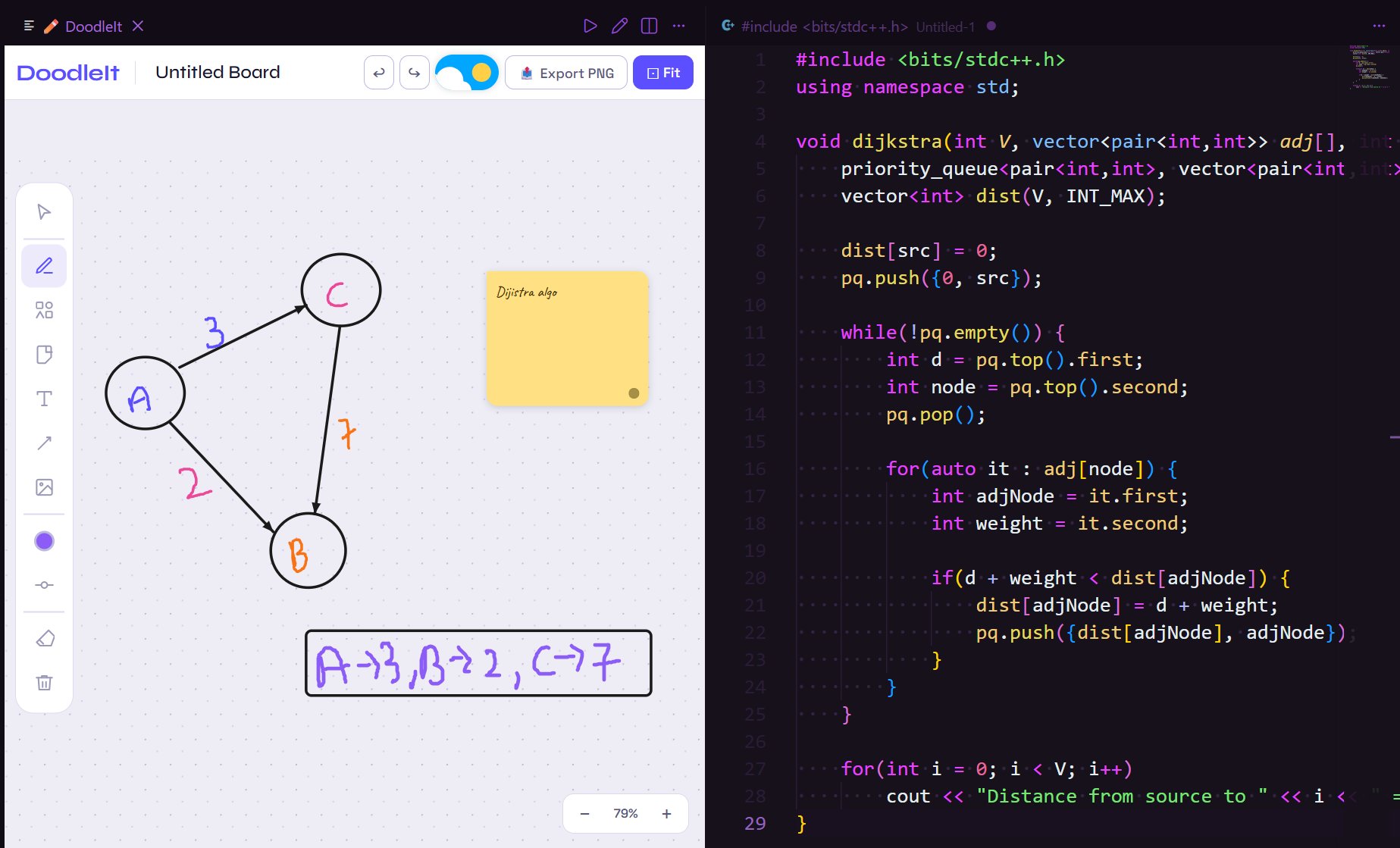 DoodleIt alongside code