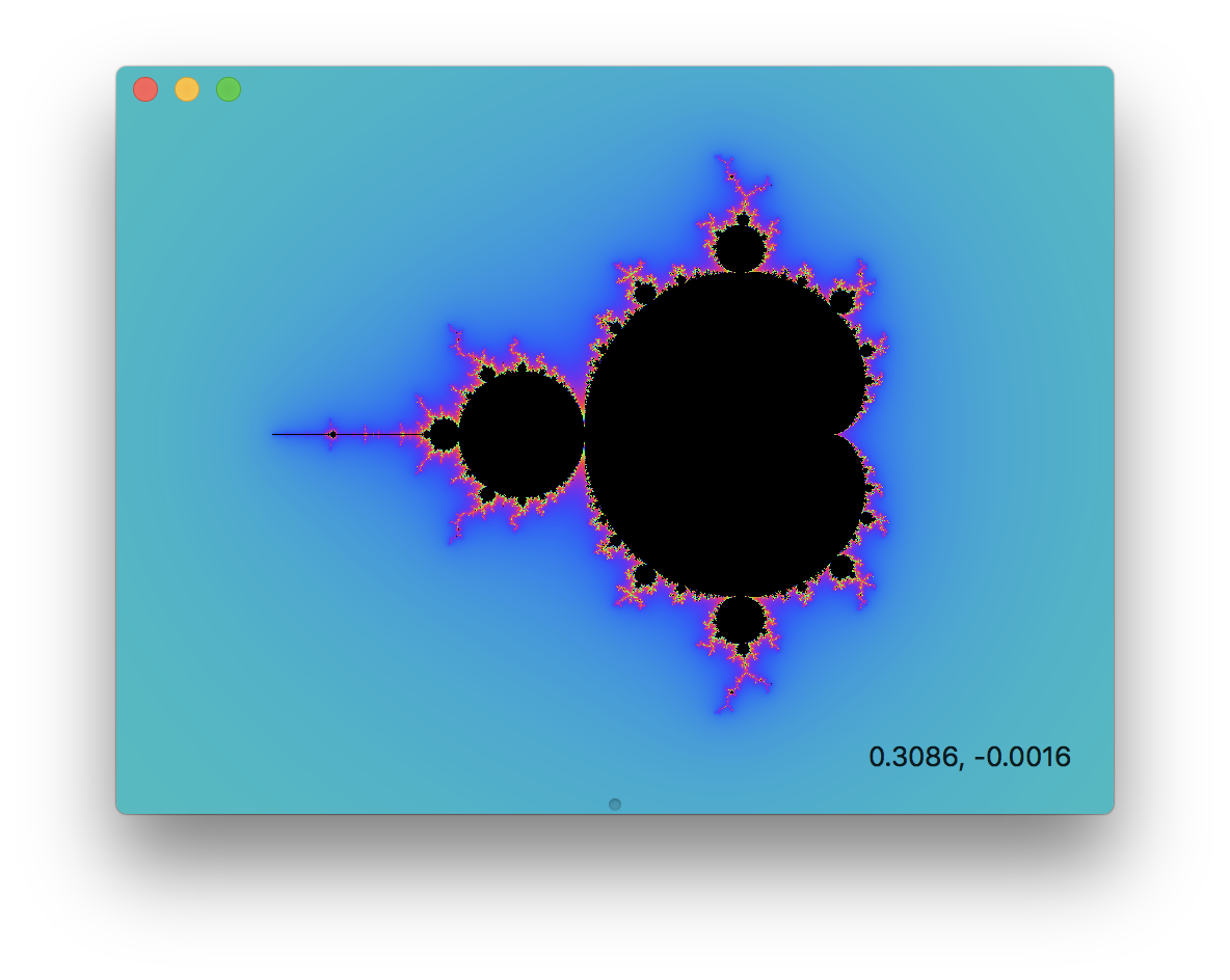 Mandelbrot Set