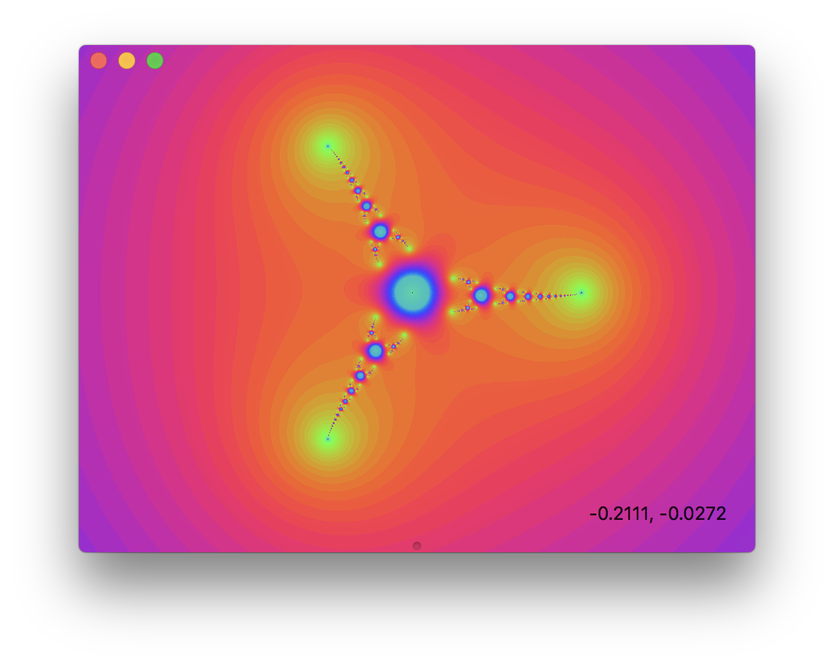 Roots of z cubed equals 1