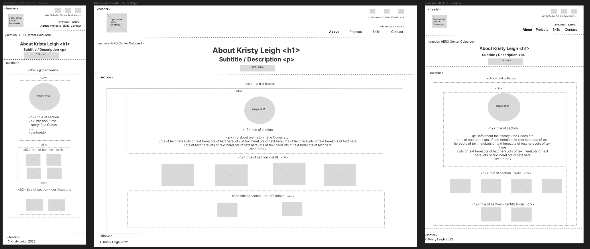 Wireframe for About Page