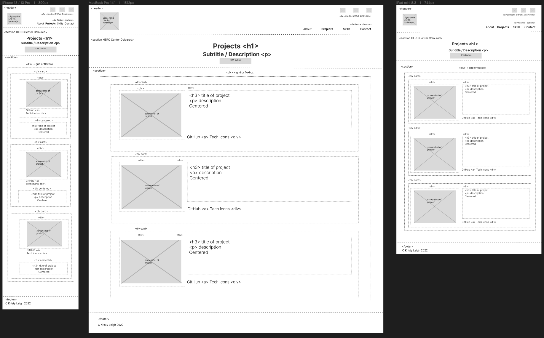 Wireframe for Projects Page