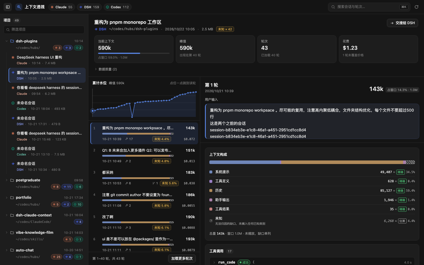 Turn composition and tool details