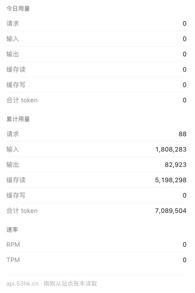 面板下半