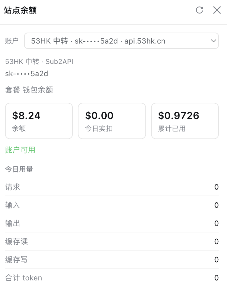 面板上半