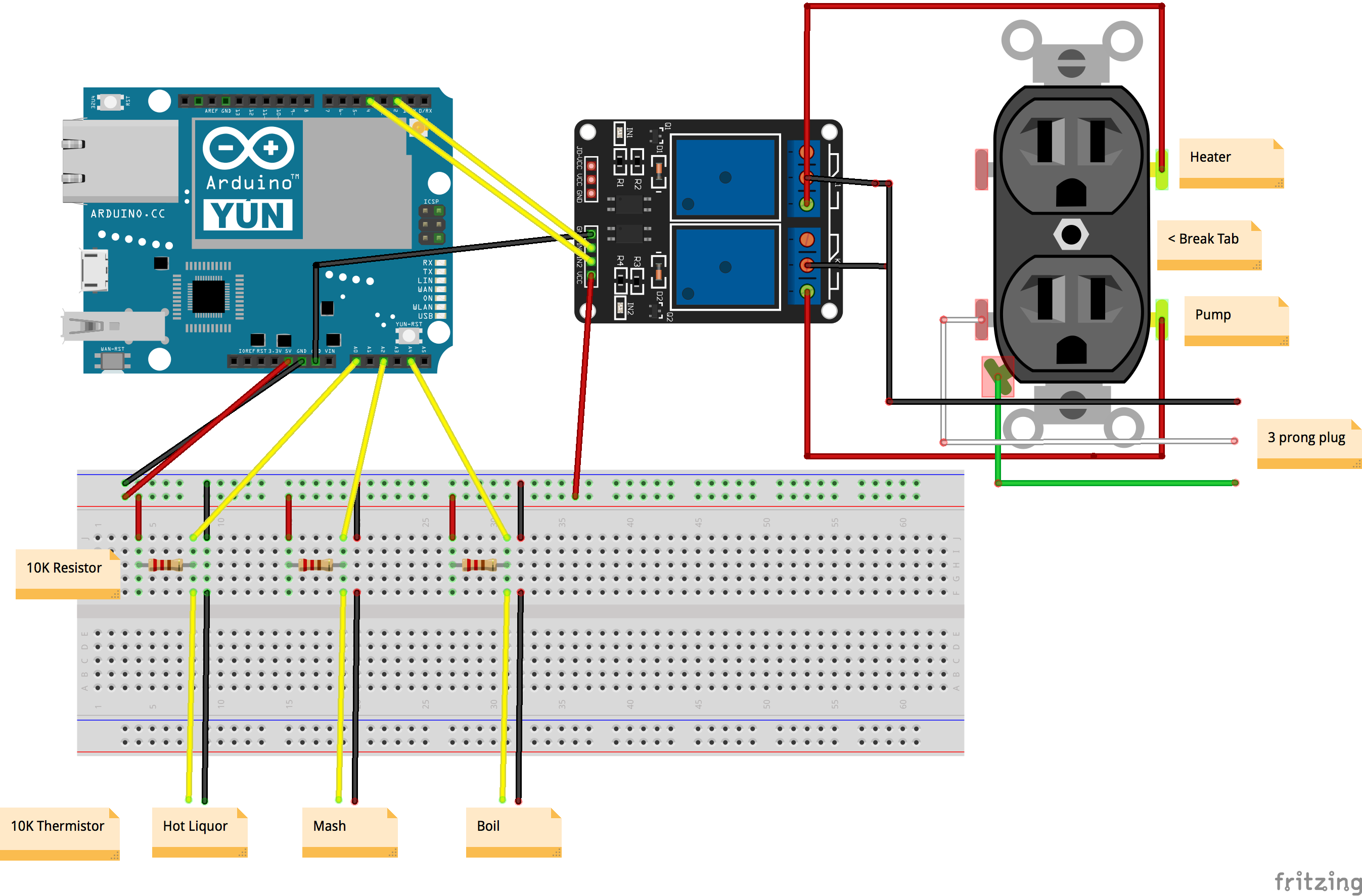 BrewBench Wiring Diagram