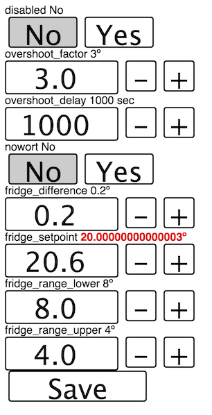 parameters