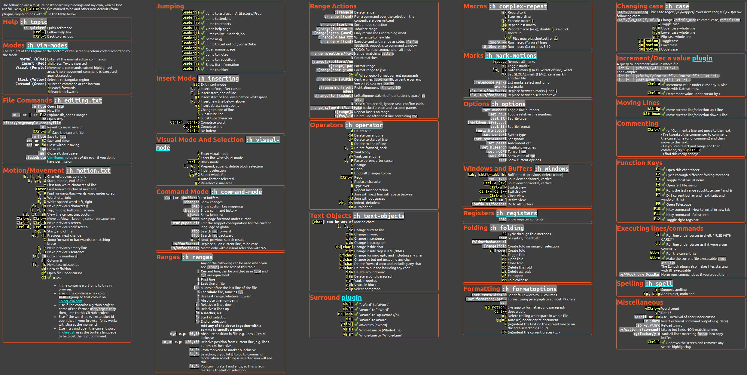 Cheatsheet