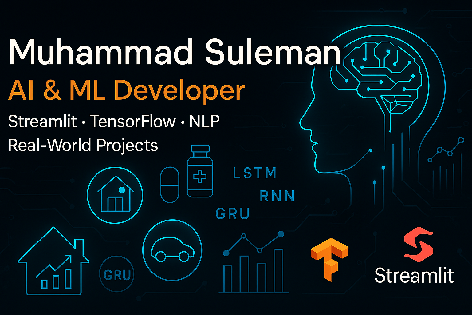 Muhammad Suleman - AI Developer Banner