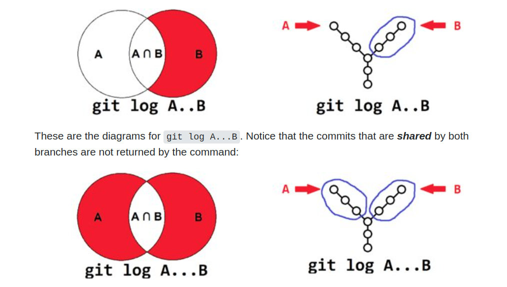 git_log