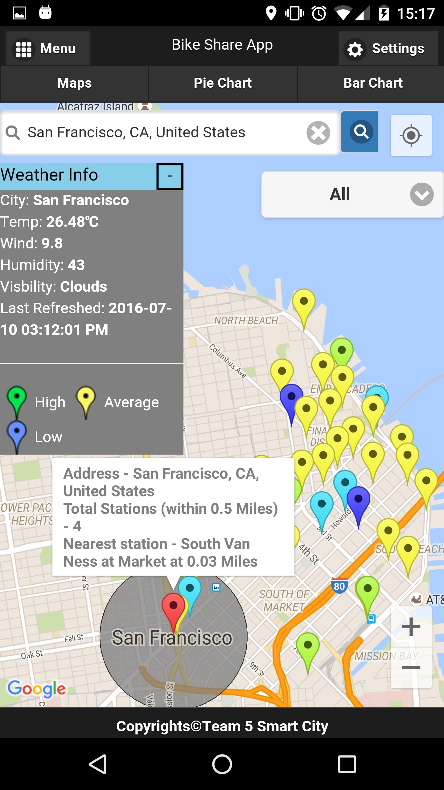 GitHub - MukulAmbulgekar/bikeShareAppDamandPrediction