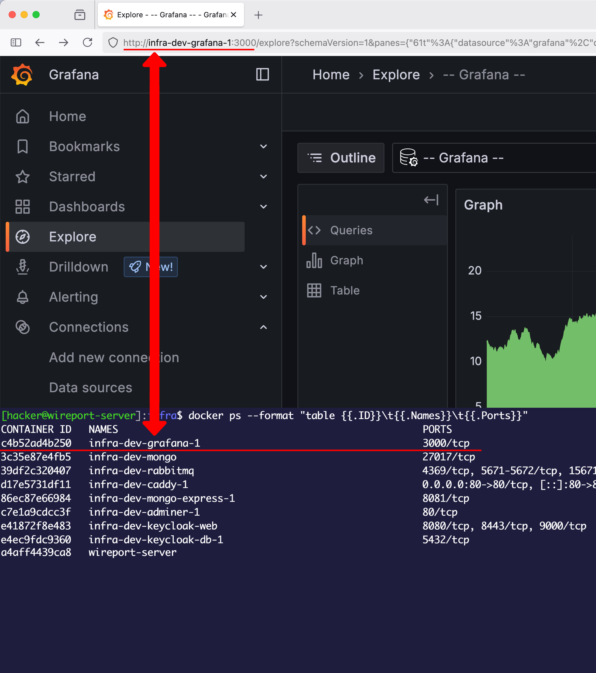 MultionLabs/wireport cover