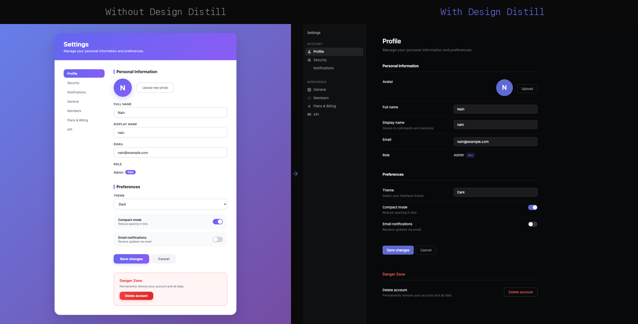 Without vs With Design Distill