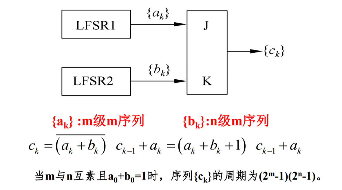 JK-2