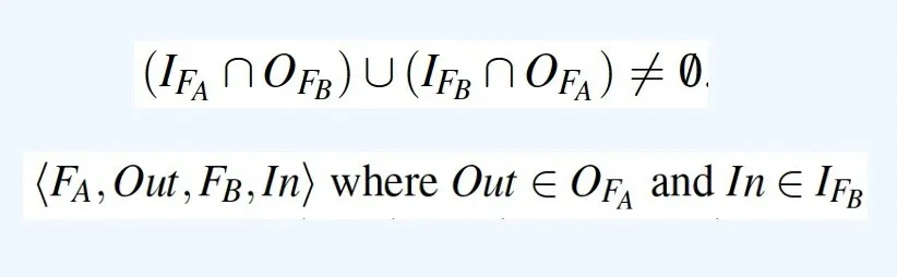 图 4：Data Dependency定义