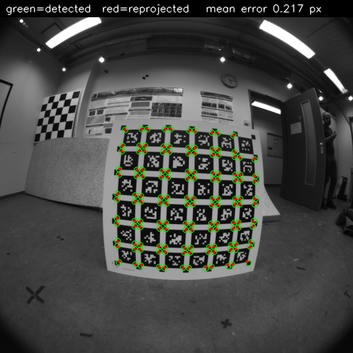 Calibration reprojection on real TUM-VI data