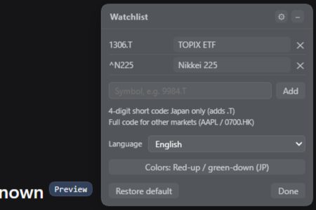 Watchlist settings