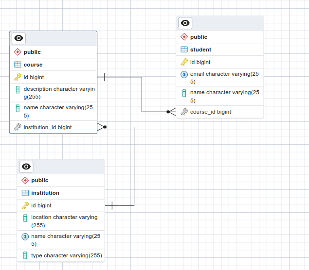 Database Schema Image