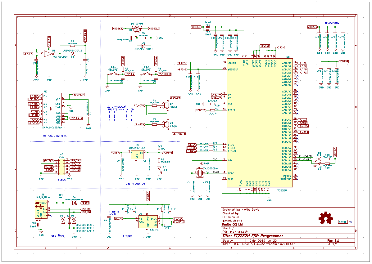 The schematic