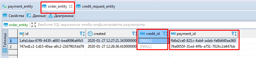 order_entity_credit_id_null