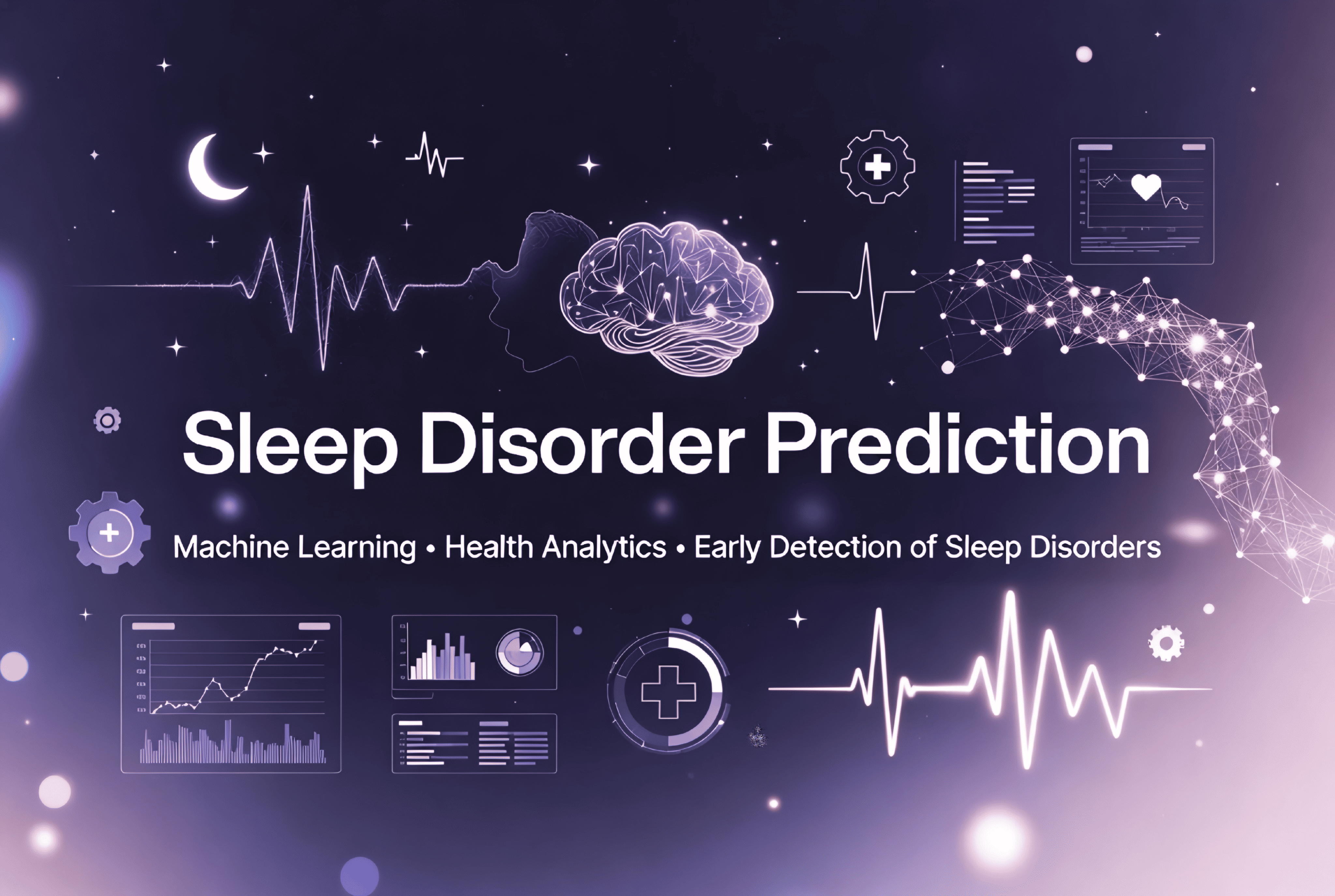 Sleep Disorder Prediction