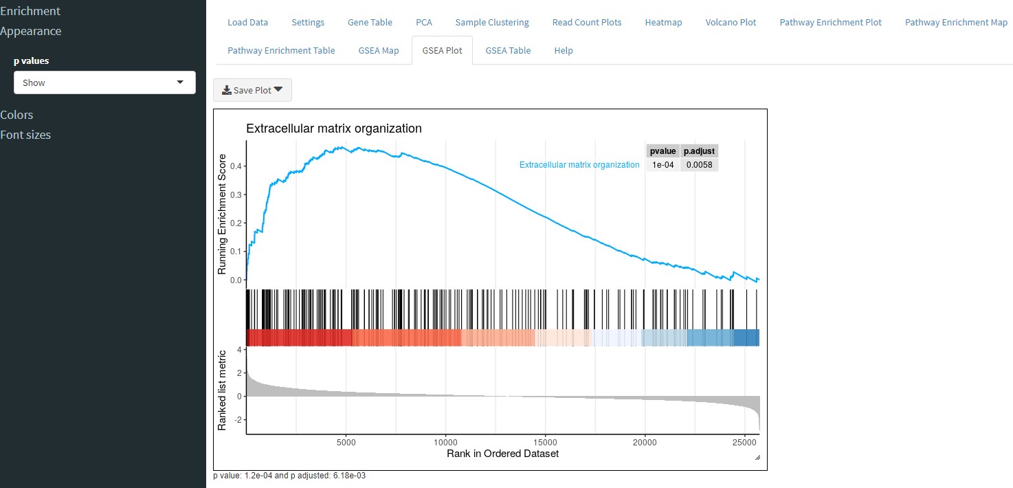 Image of GSEA Plot tab