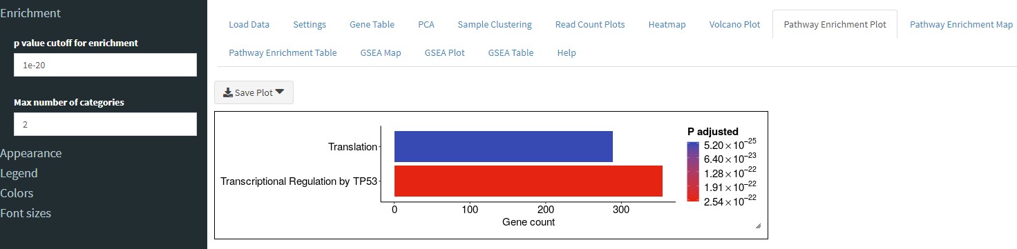 Image Pathway Enrichment Plot tab