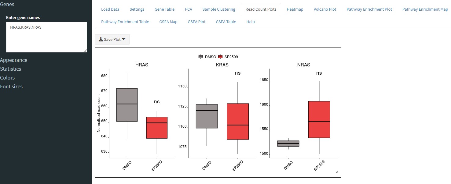 Image of Read Count Plots tab