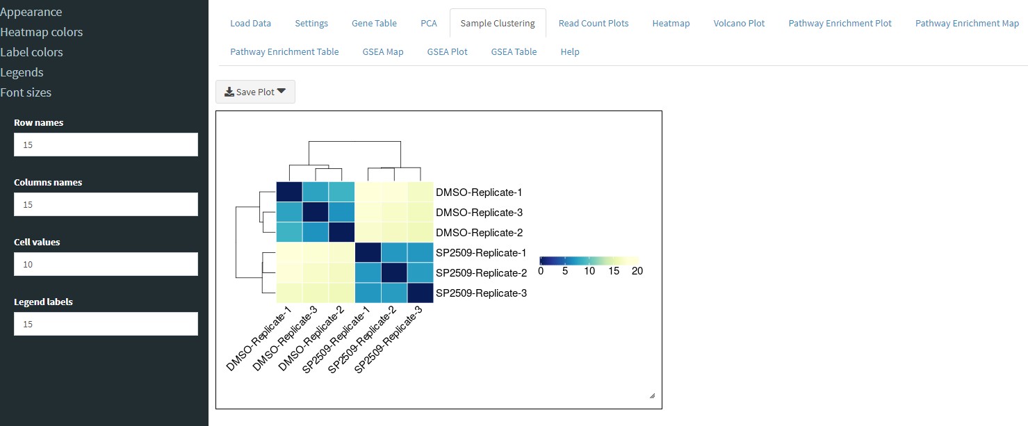 Image of Sample Clustering tab