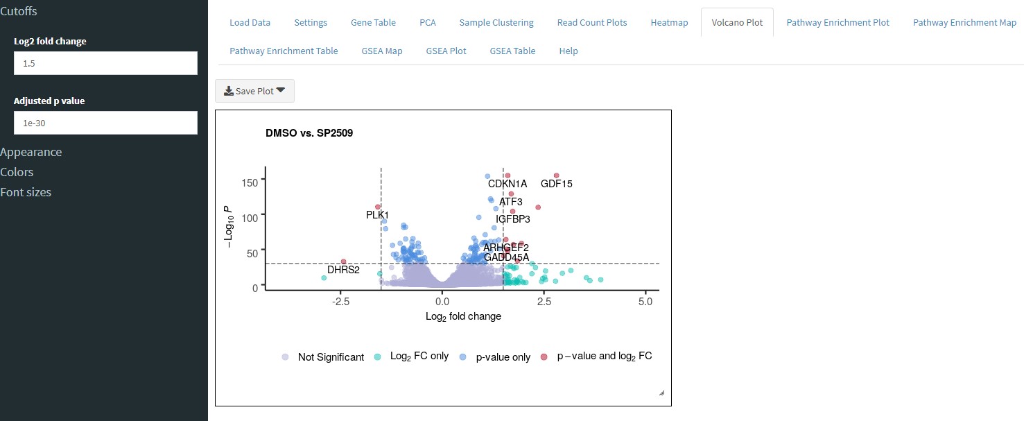 Image of Volcano Plot tab
