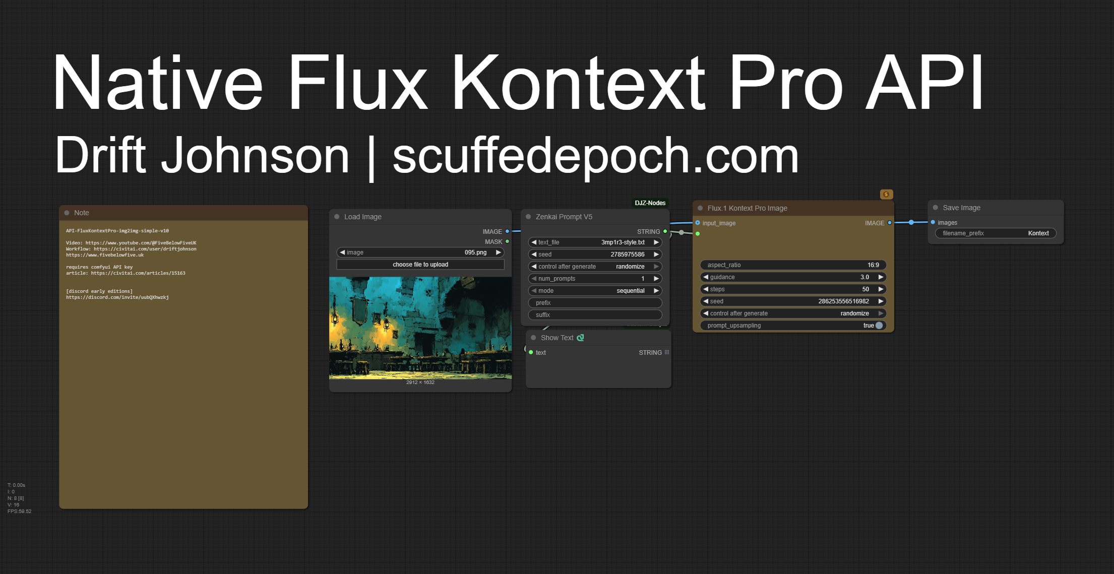 Flux Kontext Pro 工作流示例