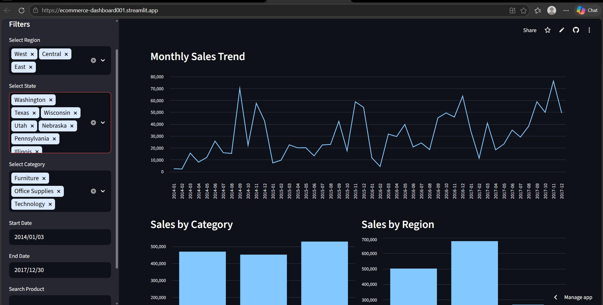 GitHub - MuskanSakharkar/ecommerce-dashboard · GitHub