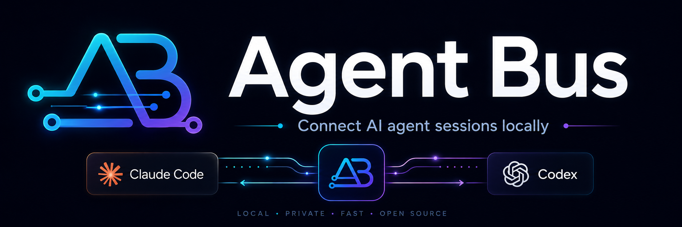 agent-bus — connect AI agent sessions locally