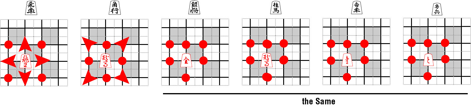 Promotion_Japanese_chess