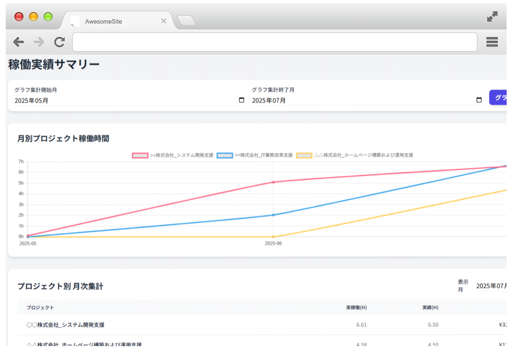 レポートと収支管理のイメージ