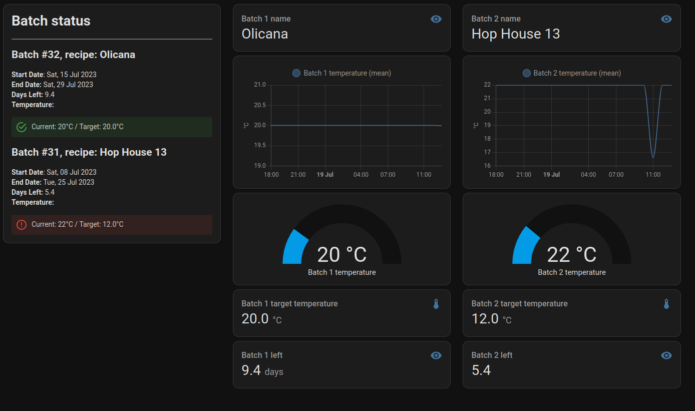 dashboard-multi-batch.png)