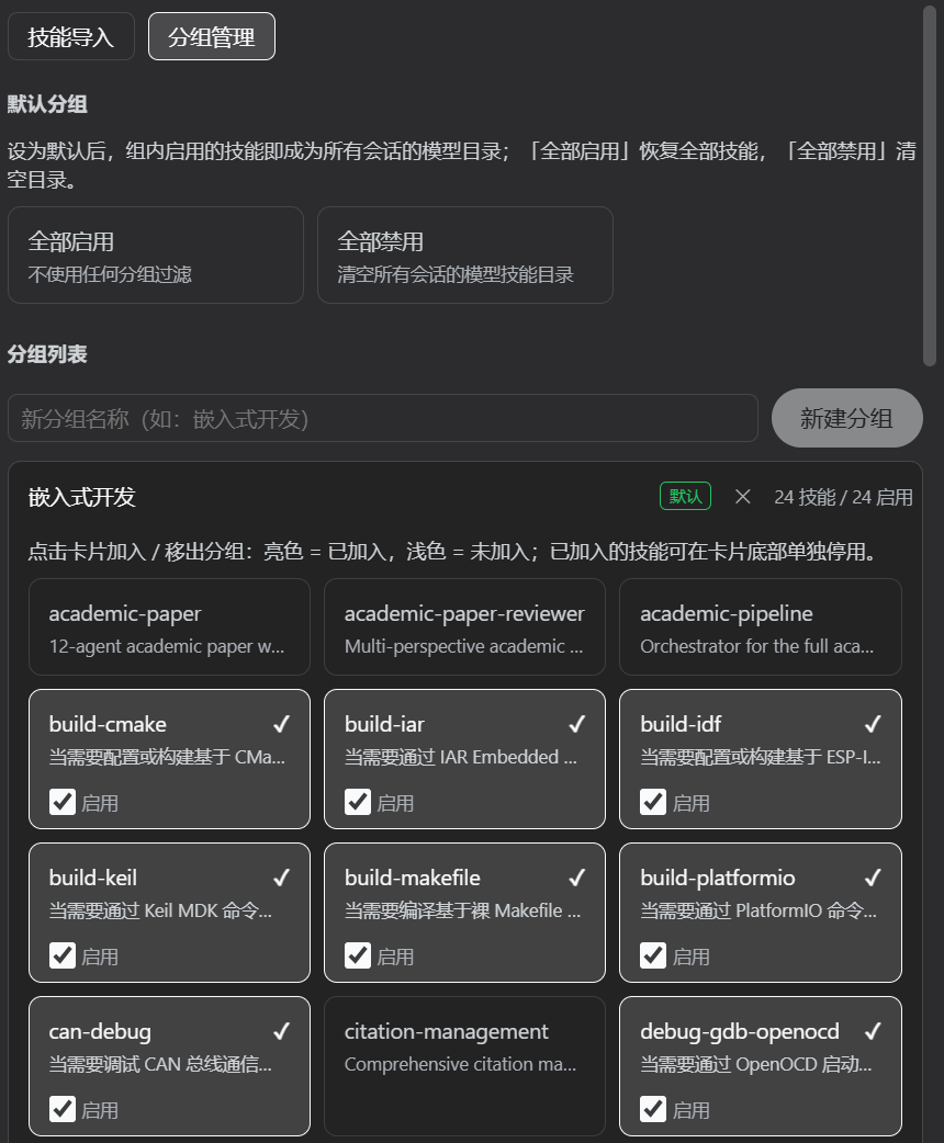 ui-groups