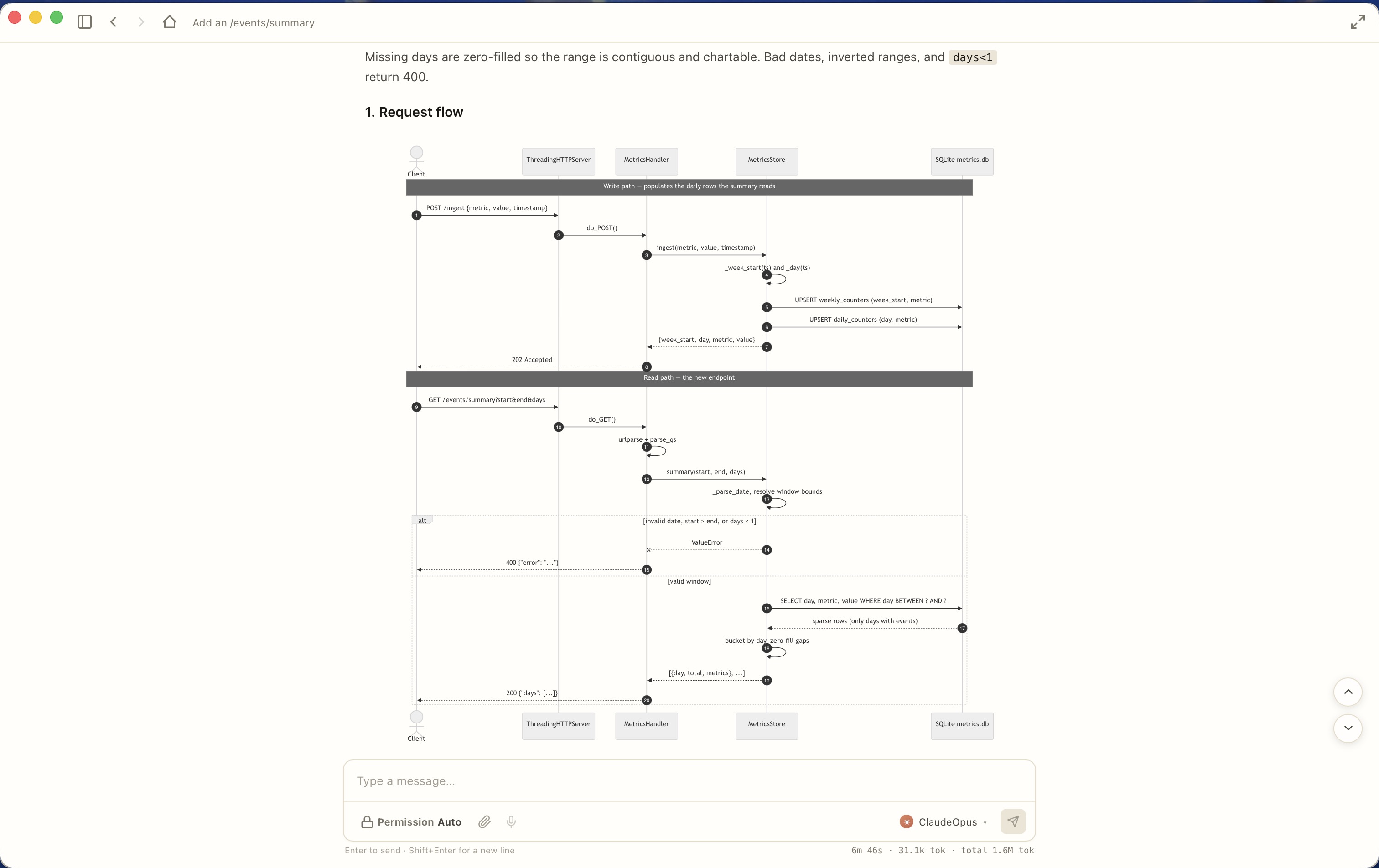 A mermaid sequence diagram rendered inline in the transcript