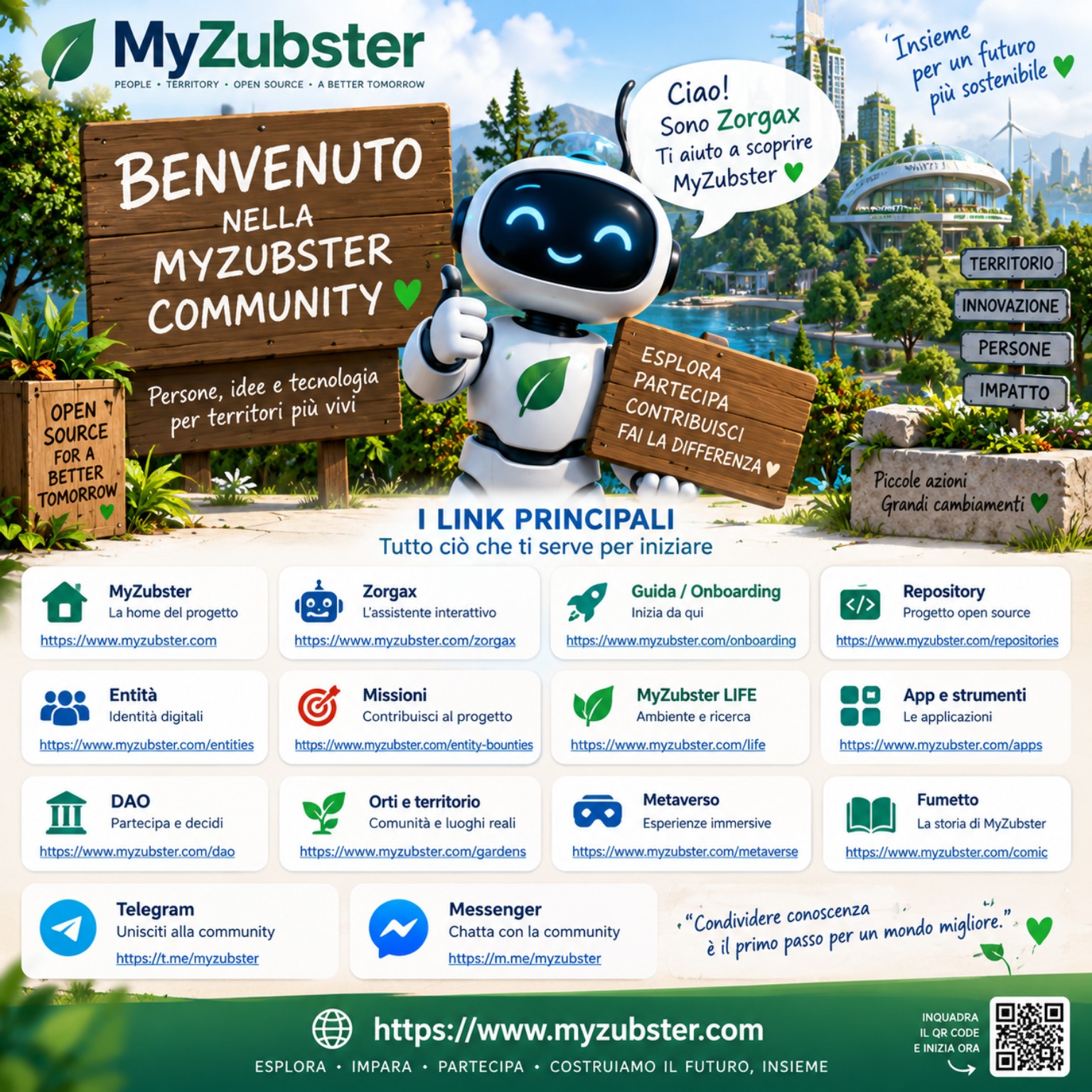 Guida MyZubster Community e Zorgax