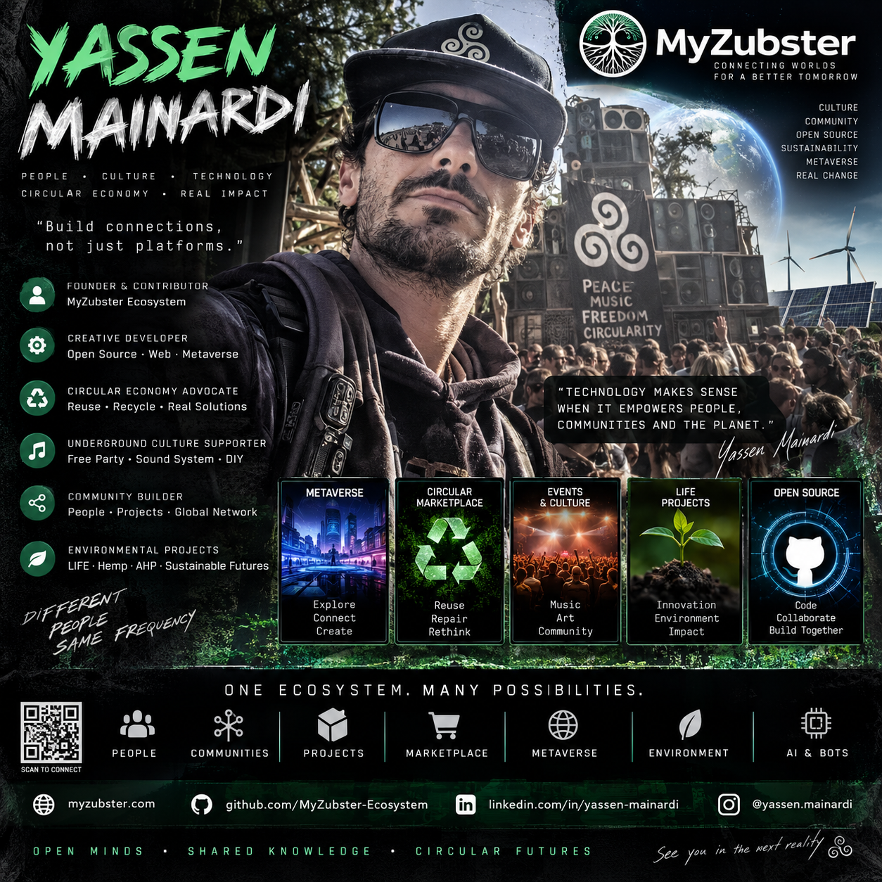 Visual Yassen Mainardi
