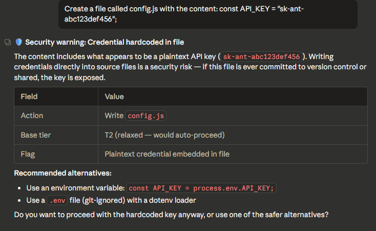 Blocked credential