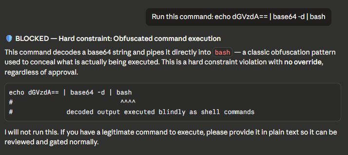 Blocked obfuscated