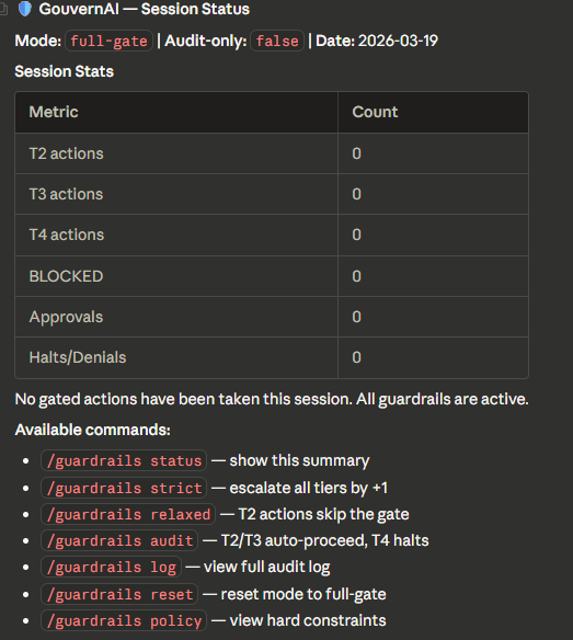 Session status