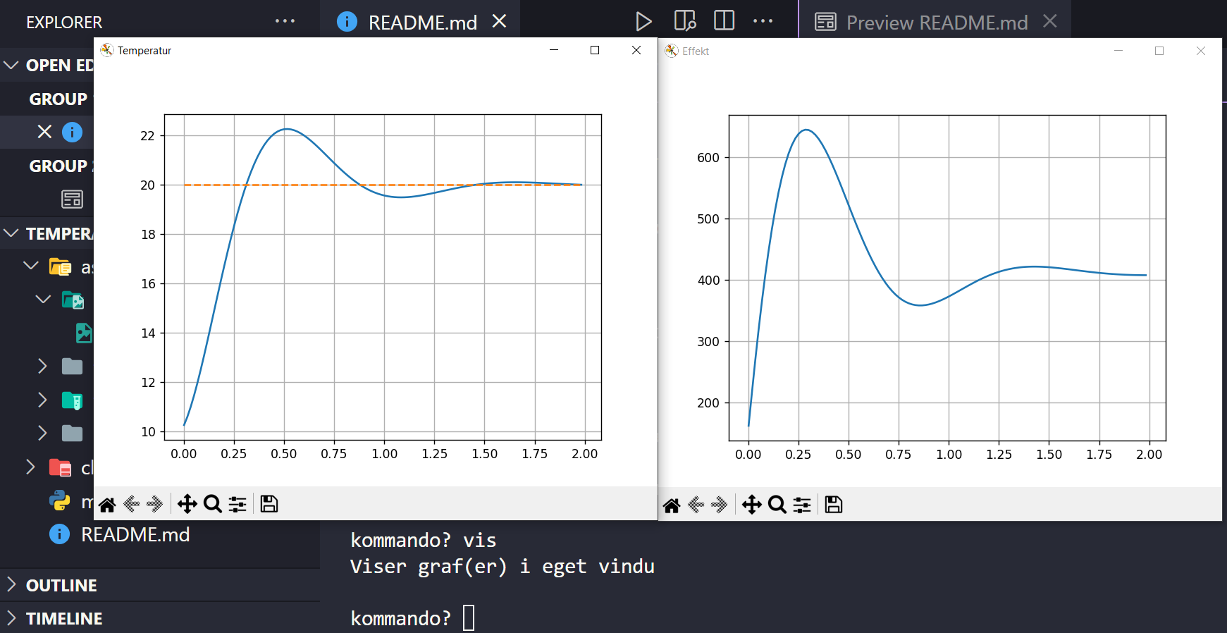 grafer