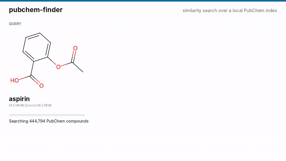 在 444,794 种 PubChem 化合物中搜索阿司匹林的相似结构,并通过 SMARTS 子结构搜索查找匹配项,同时高亮显示关键原子