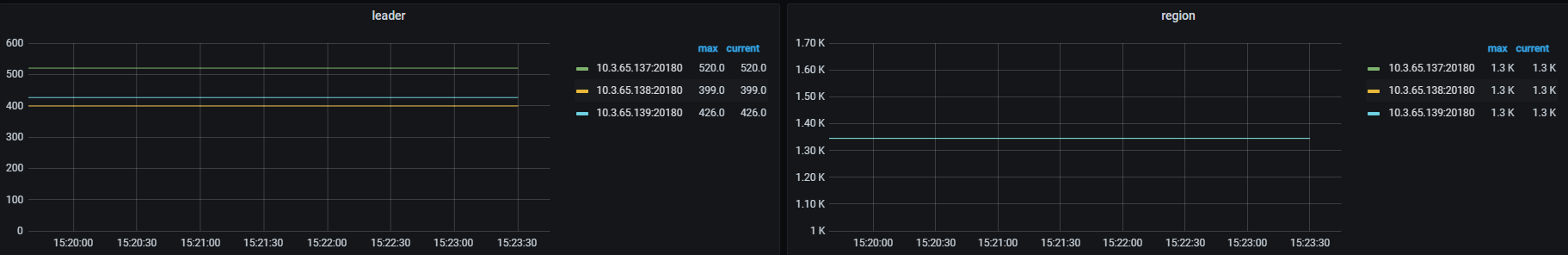 image-20230712152432685