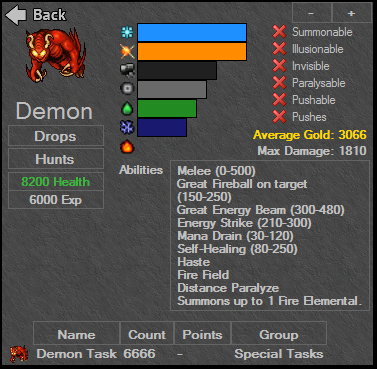 stats@demon